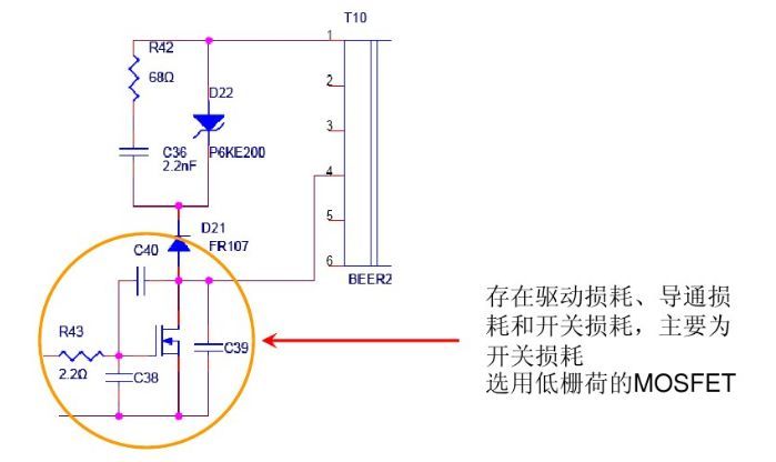 開關(guān)電源“待機功耗”問題怎么解決